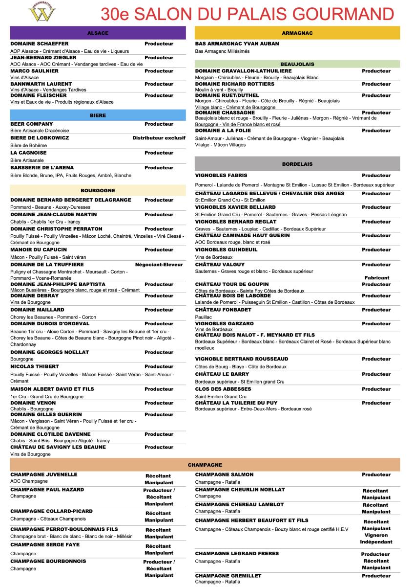 Liste Exposants 2022
